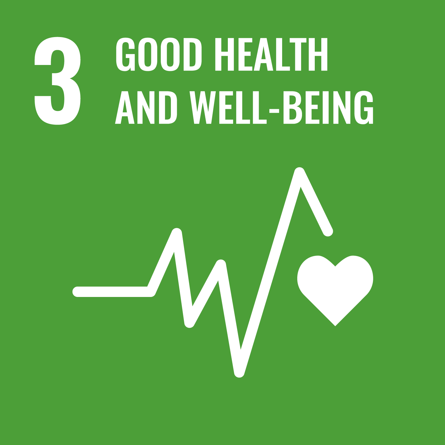 3｜GOOD HEALTH AND WELL - BEING