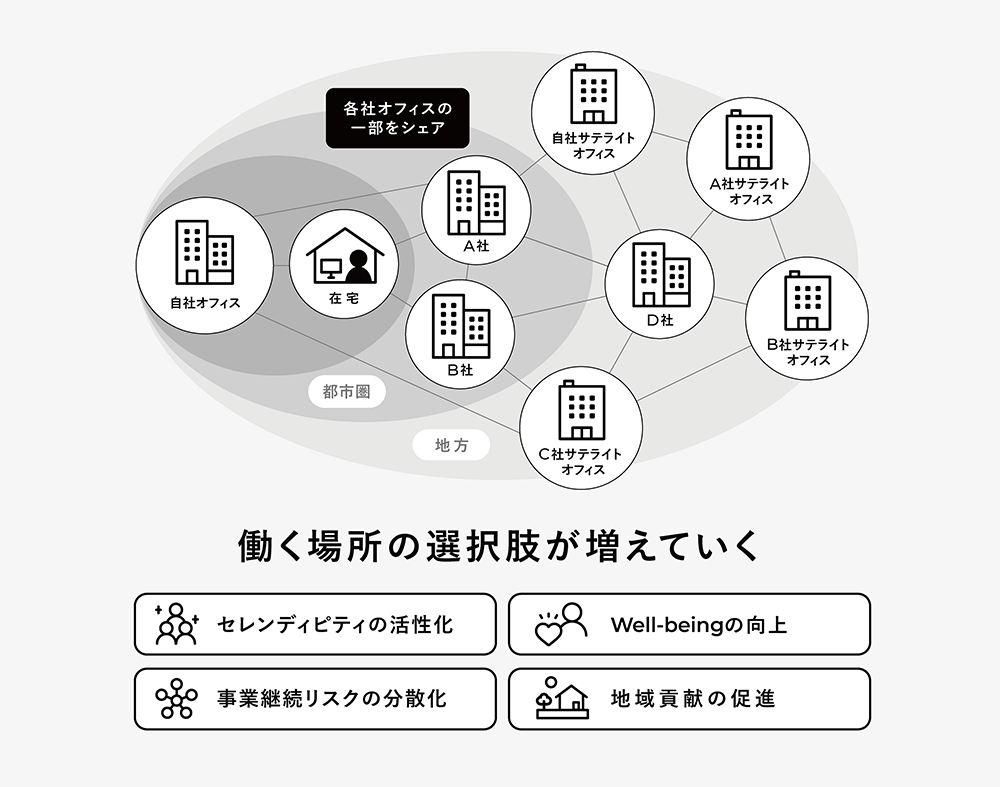 概念図_full.png