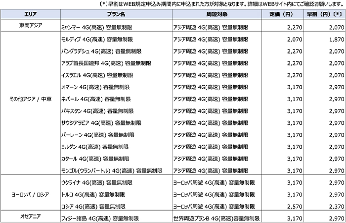 20200519-01GW無制限表コーポレート用.jpg