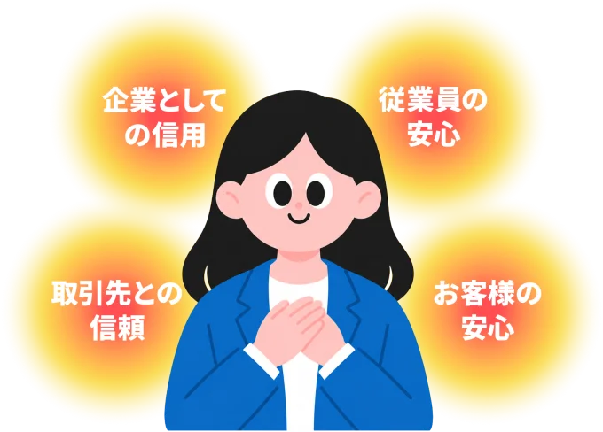 情報を守ることで守られる 4 つのもの — 企業としての信用、従業員の安心、取引先との信頼、お客様の安心